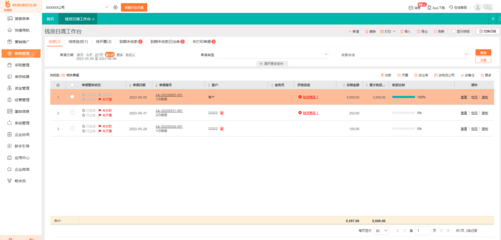 宜昌企業(yè)采購(gòu)訂單管理軟件 定制化軟件開(kāi)發(fā)解決方案