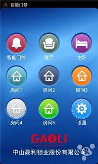 賦天智能家居 移動(dòng)互聯(lián)網(wǎng)應(yīng)用服務(wù)提供商的技術(shù)探索與實(shí)踐